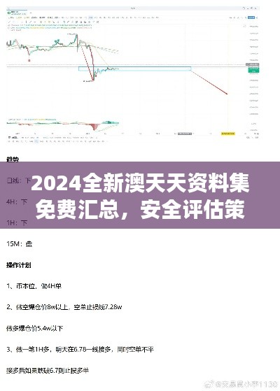 2024全新澳天天資料集免費匯總，安全評估策略桌面方案：AYL759.32