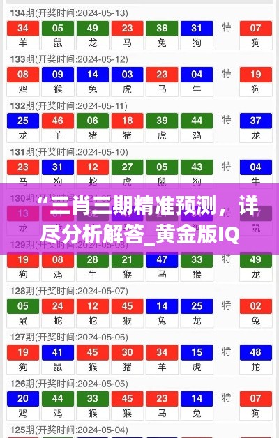 “三肖三期精準預測，詳盡分析解答_黃金版IQN165.58”