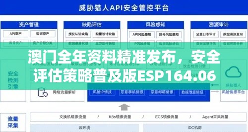 澳門全年資料精準發(fā)布，安全評估策略普及版ESP164.06