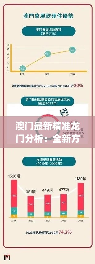 澳門最新精準龍門分析：全新方案解讀_可變版JFK537.82