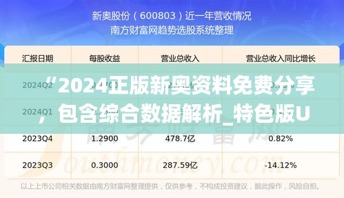 “2024正版新奧資料免費(fèi)分享，包含綜合數(shù)據(jù)解析_特色版UGW163.31”