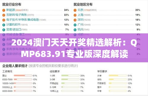 2024澳門(mén)天天開(kāi)獎(jiǎng)精選解析：QMP683.91專業(yè)版深度解讀