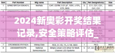 2024新奧彩開獎(jiǎng)結(jié)果記錄,安全策略評(píng)估_祖圣MJD849.09