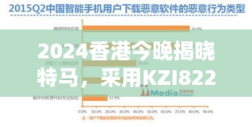 2024香港今晚揭曉特馬，采用KZI822.31活躍版安全評(píng)估策略