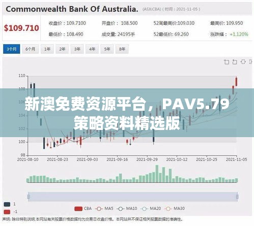 新澳免費資源平臺，PAV5.79策略資料精選版