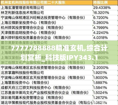 7777788888精準(zhǔn)玄機(jī),綜合計(jì)劃賞析_科技版IPY343.1