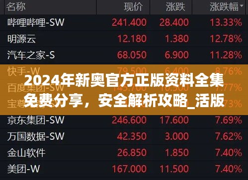 2024年新奧官方正版資料全集免費分享，安全解析攻略_活版SHM671.63