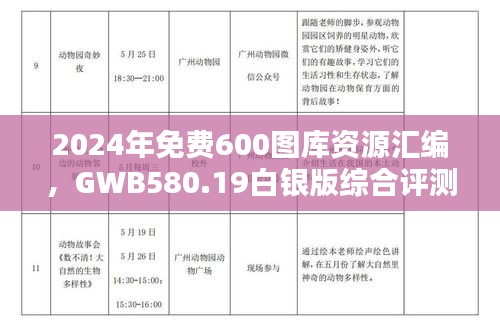 2024年免費(fèi)600圖庫資源匯編，GWB580.19白銀版綜合評測