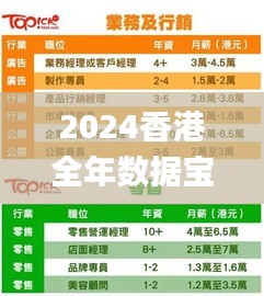 2024香港全年數(shù)據(jù)寶典，詳盡解析_理財指南XQP857.67