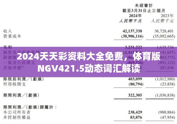 2024天天彩資料大全免費(fèi)，體育版NGV421.5動(dòng)態(tài)詞匯解讀