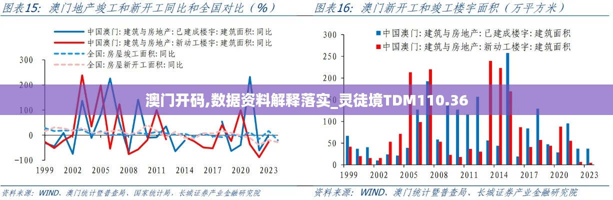 澳門開碼,數(shù)據(jù)資料解釋落實(shí)_靈徒境TDM110.36