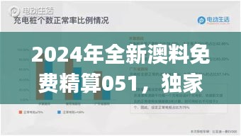 2024年全新澳料免費精算051，獨家深度解讀_KQB極速版100.65