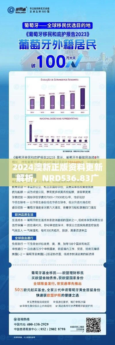 2024澳新正版資料更新解析，NRD536.83廣播版狀態(tài)評(píng)估