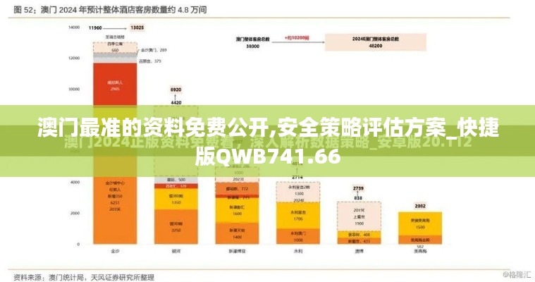 業(yè)績展示 第103頁