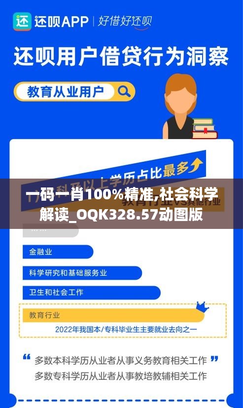 一碼一肖100%精準(zhǔn),社會科學(xué)解讀_OQK328.57動圖版