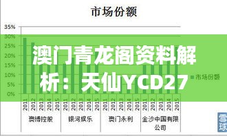 澳門青龍閣資料解析：天仙YCD273.23數(shù)據(jù)解讀