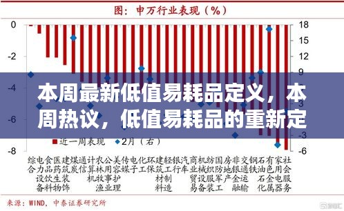 本周熱議，低值易耗品的重新定義及其在現(xiàn)代社會(huì)的地位與影響