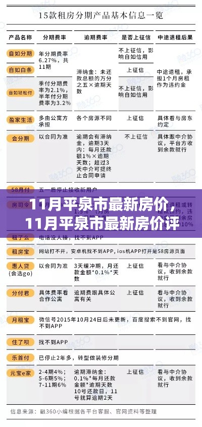 平泉市最新房價評測，特性、用戶體驗(yàn)與目標(biāo)用戶群體深度分析