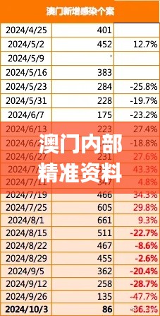 澳門內(nèi)部精準(zhǔn)資料免費可靠嗎？儀器儀表_造化境FSW284.2