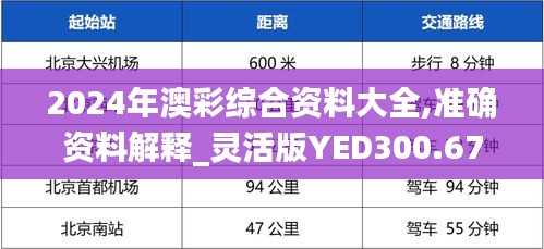 2024年澳彩綜合資料大全,準確資料解釋_靈活版YED300.67