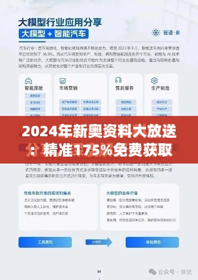 2024年新奧資料大放送：精準175%免費獲取，合神CBD704.22真實數(shù)據(jù)揭秘