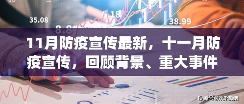 十一月防疫宣傳深度解析，背景、重大事件與影響，揭示其在時代中的不可替代地位