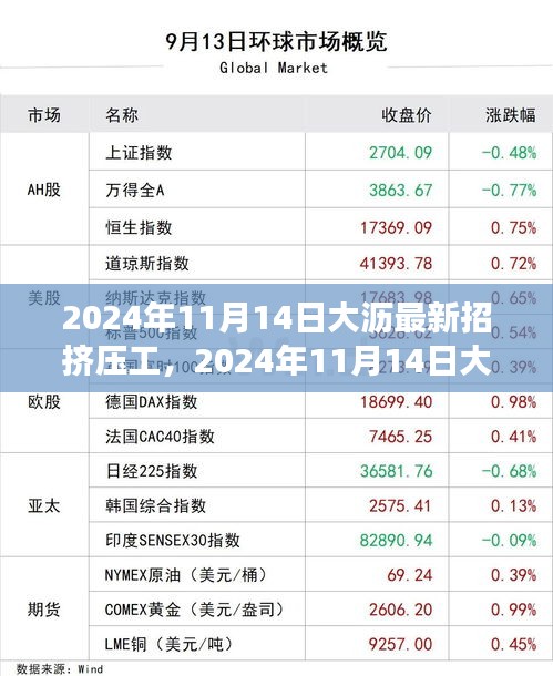 2024年大瀝擠壓工火熱招聘，職場新機遇等你來挑戰(zhàn)！