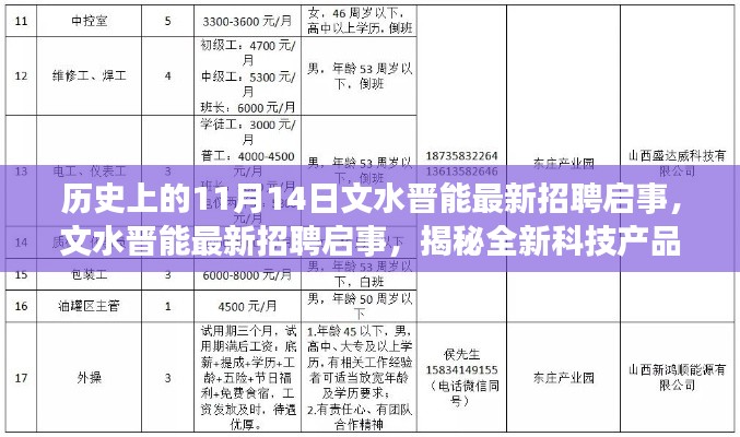 文水晉能最新招聘啟事揭秘前沿科技，開啟智能生活新篇章體驗之旅