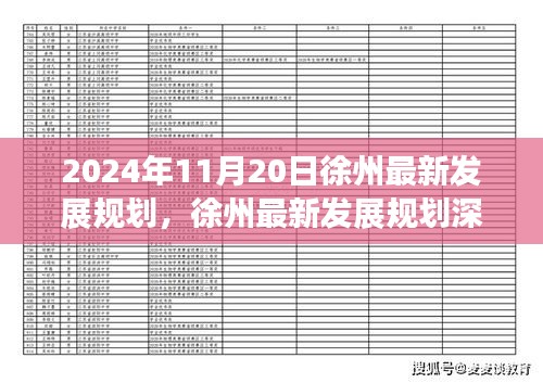 2024年徐州發(fā)展規(guī)劃深度解析，洞察與展望