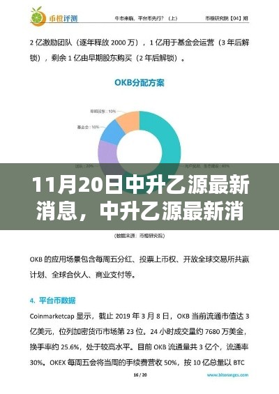 中升乙源最新深度評測，產(chǎn)品特性、用戶體驗與目標用戶剖析