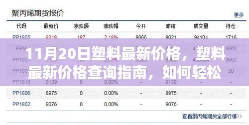 11月20日塑料價格查詢指南，輕松獲取最新塑料價格信息