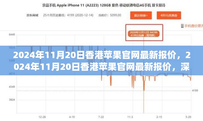 香港蘋果官網(wǎng)最新報價深度解析，市場趨勢與選購策略指南（2024年11月20日）