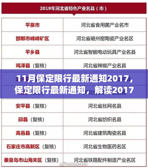 解讀保定限行政策，最新通知及解讀，涵蓋2017年11月限行政策