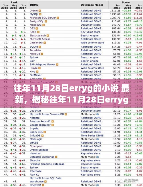 揭秘往年11月28日erryg小說(shuō)的最新動(dòng)態(tài)，深度解析與探討