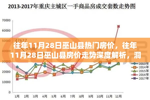 心急如焚 第10頁