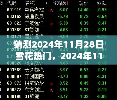 2024年11月28日雪花熱門預(yù)測(cè)與觀點(diǎn)分析，預(yù)測(cè)將成為熱議焦點(diǎn)