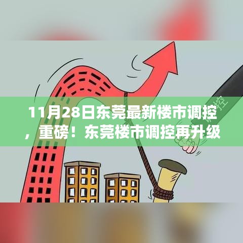 揭秘東莞最新樓市調(diào)控政策背后的機(jī)遇與挑戰(zhàn)，樓市調(diào)控再升級深度解讀