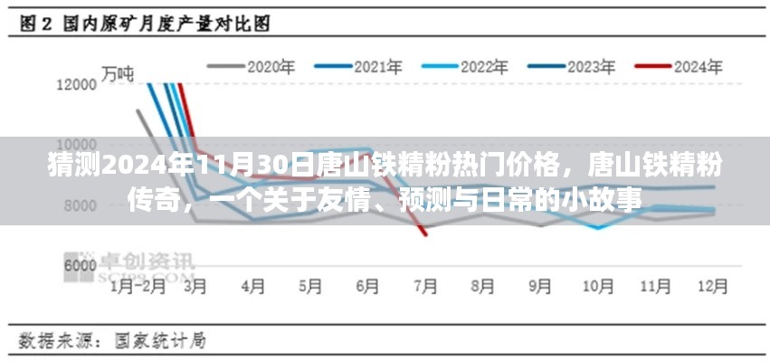 政策法規(guī) 第63頁