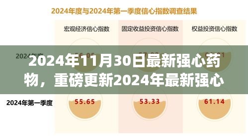 引領(lǐng)心臟健康新紀(jì)元，最新強(qiáng)心藥物重磅更新，2024年心臟護(hù)理新選擇