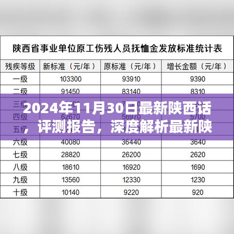 深度評測報告，最新陜西話特性與使用體驗——2024年11月30日版