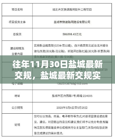 鹽城最新交規(guī)實(shí)施回顧，影響與爭議，歷年調(diào)整總結(jié)報告