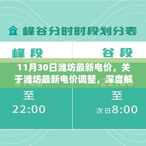 濰坊最新電價(jià)調(diào)整深度解讀及科普知識(shí)，11月30日最新標(biāo)準(zhǔn)發(fā)布