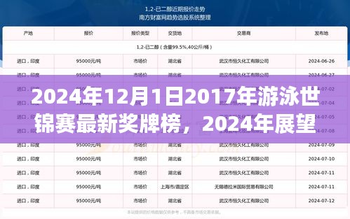 2024年游泳世錦賽最新獎(jiǎng)牌榜回顧與展望，動(dòng)態(tài)回顧與預(yù)測(cè)