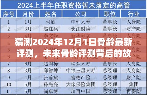 未來骨齡評測背后的故事，2024年骨齡最新評測與學(xué)習(xí)成長的力量