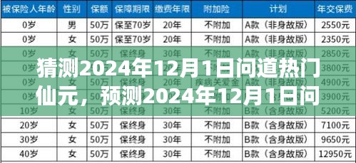 2024年12月1日問道熱門仙元揭秘，虛擬世界的焦點(diǎn)熱議