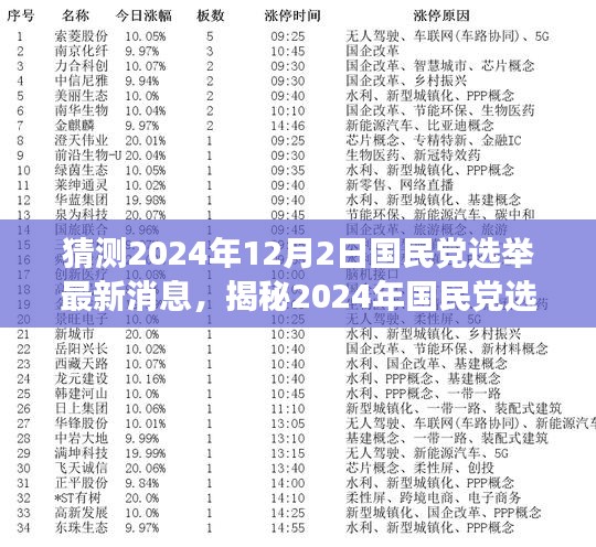 揭秘2024年國(guó)民黨選舉，變化中的機(jī)遇與挑戰(zhàn)，自信成就夢(mèng)想之旅的最新動(dòng)態(tài)