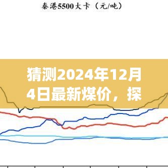 探秘小巷煤炭秘境，預(yù)測揭秘特色小店最新煤價趨勢展望至2024年12月4日