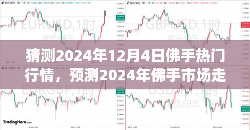 2024年佛手市場走勢預(yù)測，熱門行情展望與個人見解