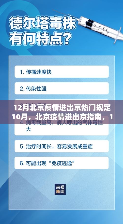 北京疫情進(jìn)出京指南，12月熱門規(guī)定詳解，適用于所有用戶群體