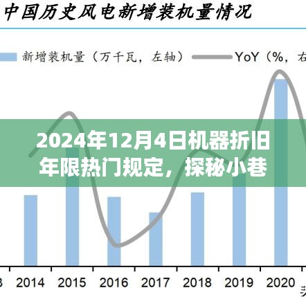 業(yè)績展示 第39頁